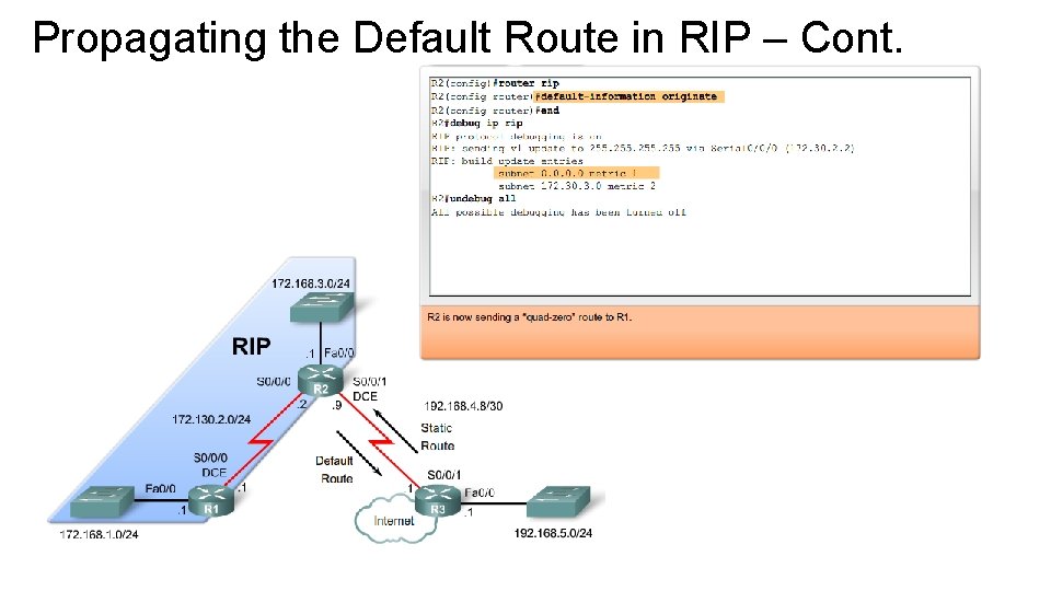 Propagating the Default Route in RIP – Cont. 
