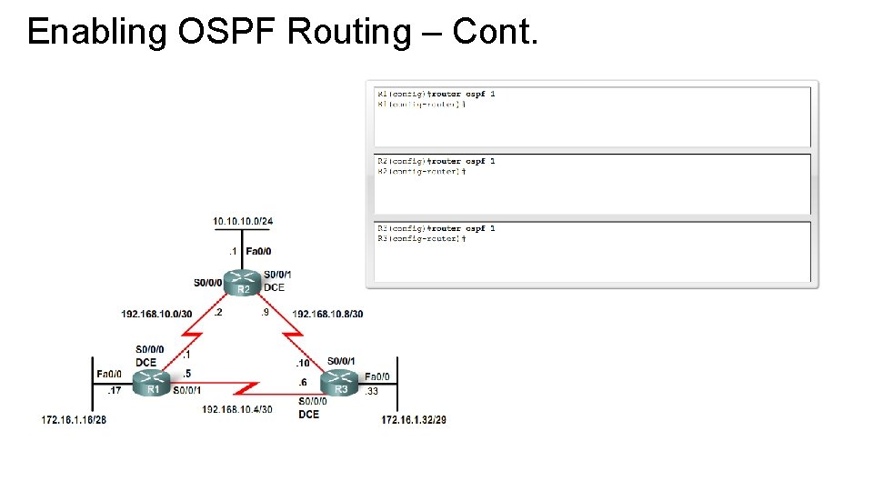 Enabling OSPF Routing – Cont. 