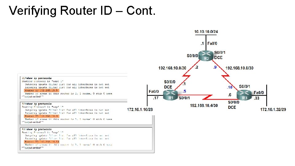 Verifying Router ID – Cont. 