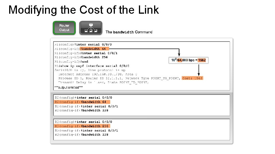 Modifying the Cost of the Link 