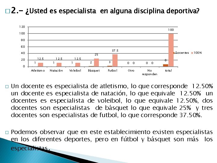 � 2. - ¿Usted es especialista en alguna disciplina deportiva? 120 100 80 60 � 2. - ¿Usted es especialista en alguna disciplina deportiva? 120 100 80 60