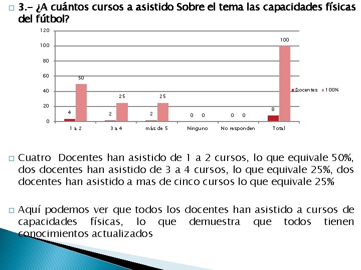 � 3. - ¿A cuántos cursos a asistido Sobre el tema las capacidades físicas � 3. - ¿A cuántos cursos a asistido Sobre el tema las capacidades físicas