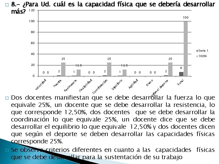� 8. - ¿Para Ud. cuál es la capacidad física que se debería desarrollar � 8. - ¿Para Ud. cuál es la capacidad física que se debería desarrollar