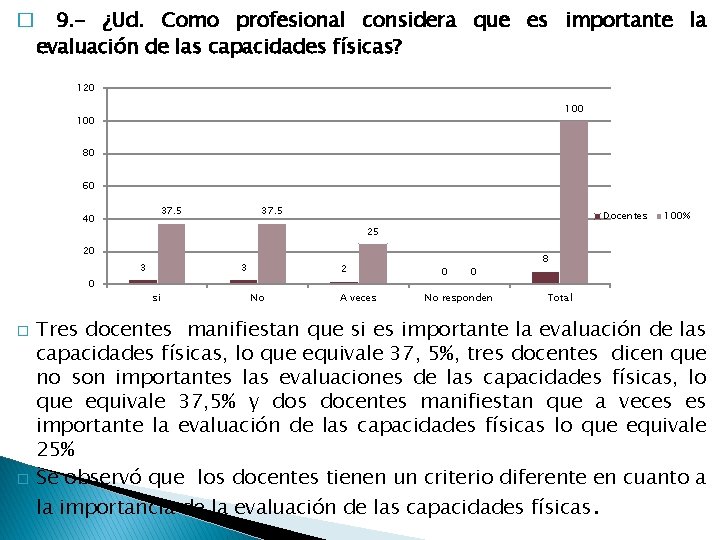 � 9. - ¿Ud. Como profesional considera que es importante la evaluación de las � 9. - ¿Ud. Como profesional considera que es importante la evaluación de las