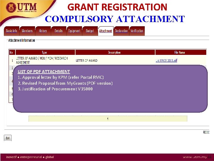 GRANT REGISTRATION COMPULSORY ATTACHMENT LIST OF PDF ATTACHMENT 1. Approval letter by KPM (refer