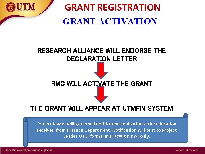 GRANT REGISTRATION GRANT ACTIVATION RESEARCH ALLIANCE WILL ENDORSE THE DECLARATION LETTER RMC WILL ACTIVATE