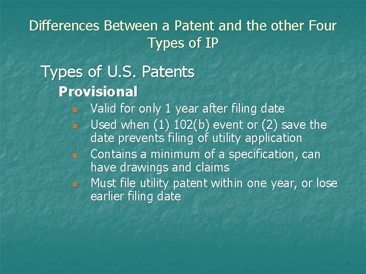 Differences Between a Patent and the other Four Types of IP Types of U.