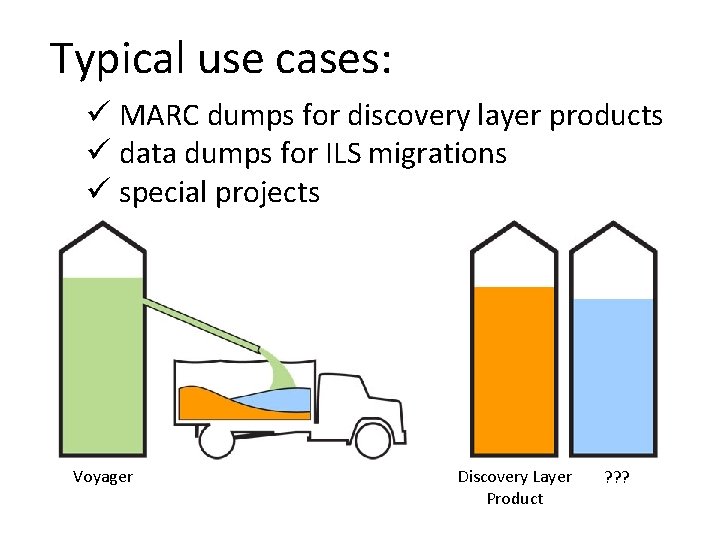 Typical use cases: ü MARC dumps for discovery layer products ü data dumps for