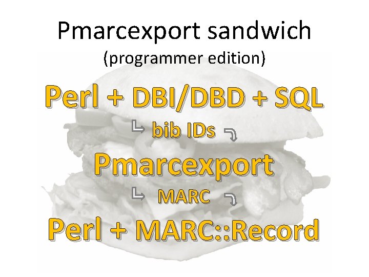 Pmarcexport sandwich (programmer edition) Perl + DBI/DBD + SQL bib IDs Pmarcexport MARC Perl