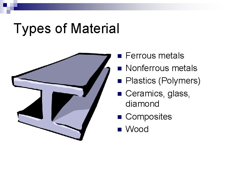 Types of Material n n n Ferrous metals Nonferrous metals Plastics (Polymers) Ceramics, glass, Types of Material n n n Ferrous metals Nonferrous metals Plastics (Polymers) Ceramics, glass,