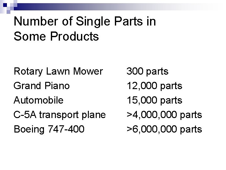 Number of Single Parts in Some Products Rotary Lawn Mower Grand Piano Automobile C-5 Number of Single Parts in Some Products Rotary Lawn Mower Grand Piano Automobile C-5