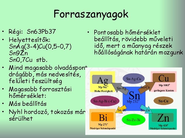 Forraszanyagok • Régi: Sn 63 Pb 37 • • Helyettesítők: Sn. Ag(3 -4)Cu(0, 5–