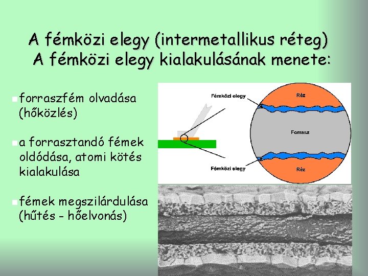 A fémközi elegy (intermetallikus réteg) A fémközi elegy kialakulásának menete: n forraszfém (hőközlés) olvadása