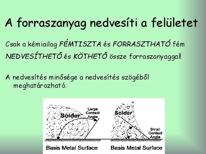 A forraszanyag nedvesíti a felületet Csak a kémiailag FÉMTISZTA és FORRASZTHATÓ fém NEDVESÍTHETŐ és