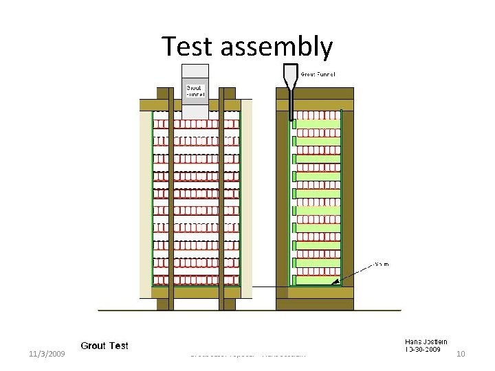 Test assembly 11/3/2009 Grout test Proposal Hans Jostlein 10 