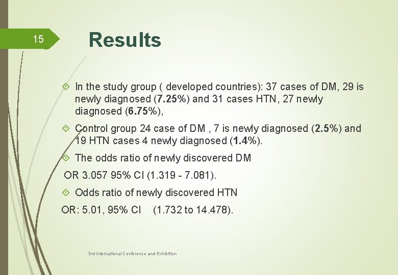 15 Results In the study group ( developed countries): 37 cases of DM, 29