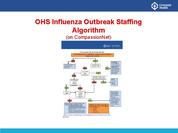 OHS Influenza Outbreak Staffing Algorithm (on Compassion. Net) 