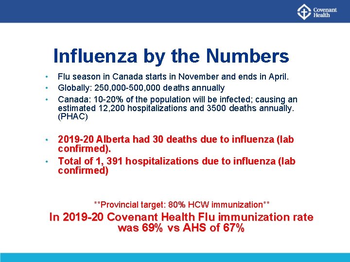 Influenza by the Numbers • • • Flu season in Canada starts in November