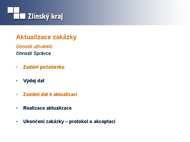 Aktualizace zakázky činnosti uživatelů činnosti Správce • Zadání požadavku • Výdej dat • Zaslání