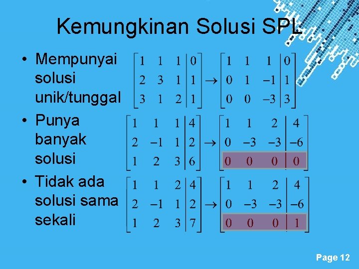 Kemungkinan Solusi SPL • Mempunyai solusi unik/tunggal • Punya banyak solusi • Tidak ada