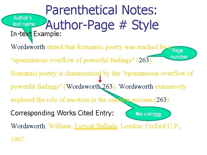 Author’s last name Parenthetical Notes: Author-Page # Style In-text Example: Wordsworth stated that Romantic