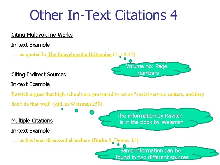 Other In-Text Citations 4 Citing Multivolume Works In-text Example: . . . as quoted