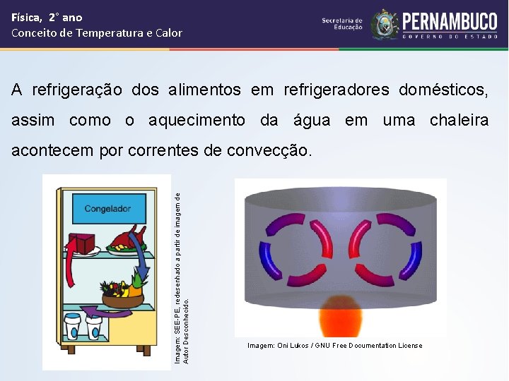 Física, 2° ano Conceito de Temperatura e Calor A refrigeração dos alimentos em refrigeradores