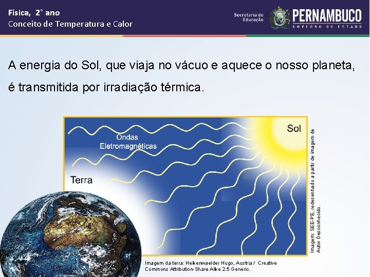 Física, 2° ano Conceito de Temperatura e Calor A energia do Sol, que viaja