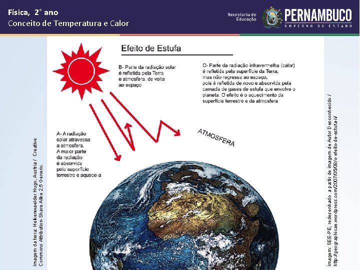 Imagem: SEE-PE, redesenhado a partir de imagem de Autor Desconhecido / http: //geographicae. wordpress.