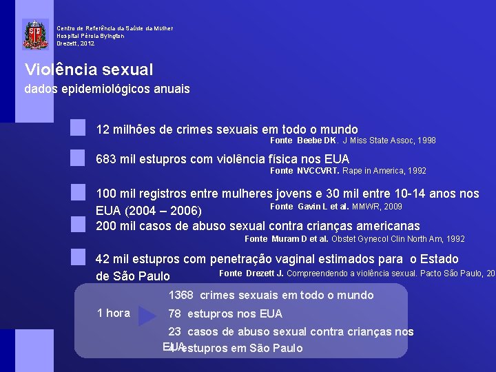 Centro de Referência da Saúde da Mulher Hospital Pérola Byington Drezett, 2012 Violência sexual