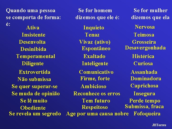 Quando uma pessoa Se for homem Se for mulher se comporta de forma: dizemos