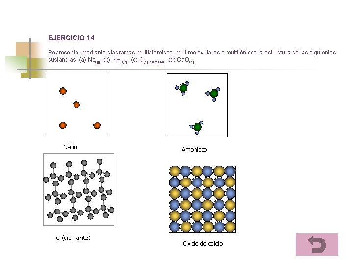 EJERCICIO 14 Representa, mediante diagramas multiatómicos, multimoleculares o multiiónicos la estructura de las siguientes