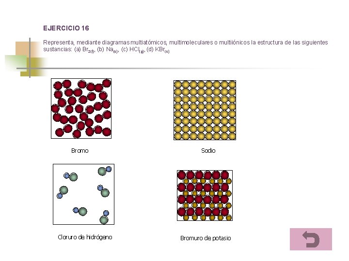 EJERCICIO 16 Representa, mediante diagramas multiatómicos, multimoleculares o multiiónicos la estructura de las siguientes