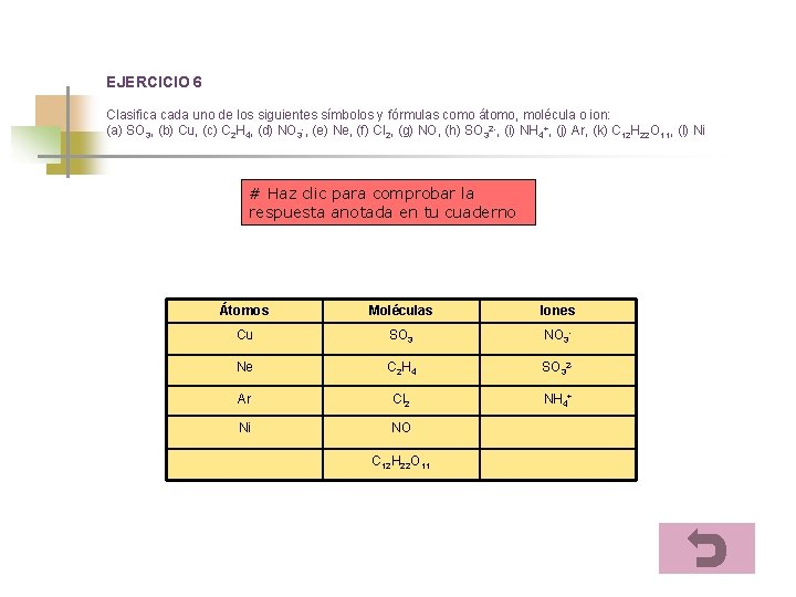 EJERCICIO 6 Clasifica cada uno de los siguientes símbolos y fórmulas como átomo, molécula