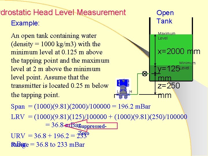 ydrostatic Head Level Measurement Open Tank Example: An open tank containing water (density =