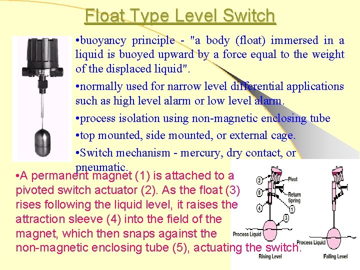 Float Type Level Switch • buoyancy principle - "a body (float) immersed in a