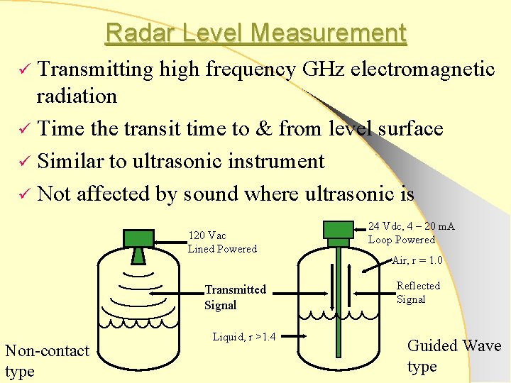 Radar Level Measurement Transmitting high frequency GHz electromagnetic radiation ü Time the transit time