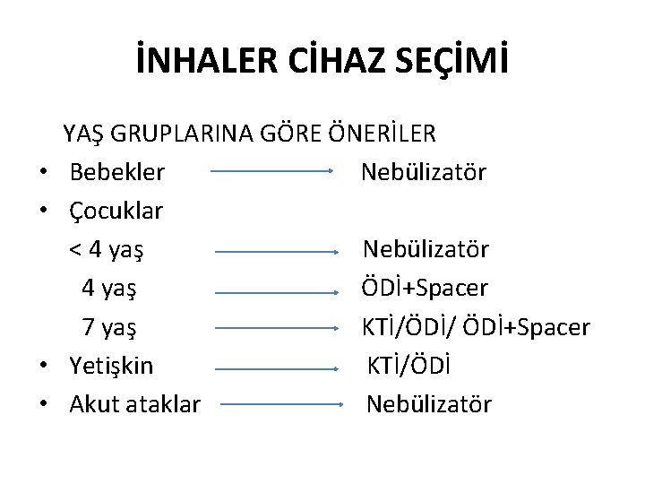 İNHALER CİHAZ SEÇİMİ YAŞ GRUPLARINA GÖRE ÖNERİLER • Bebekler Nebülizatör • Çocuklar < 4