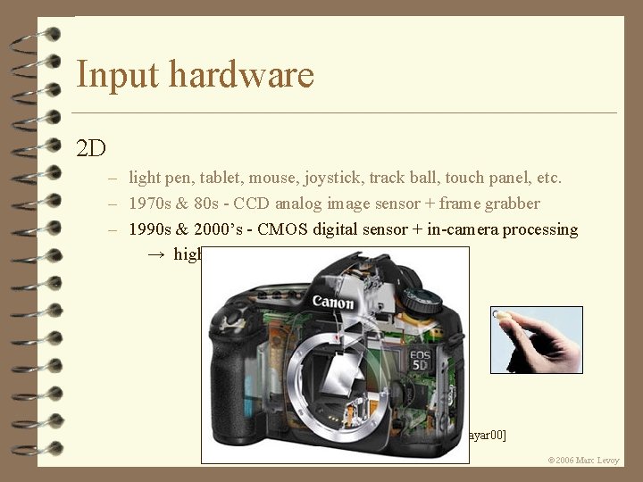 Input hardware 2 D – light pen, tablet, mouse, joystick, track ball, touch panel, Input hardware 2 D – light pen, tablet, mouse, joystick, track ball, touch panel,