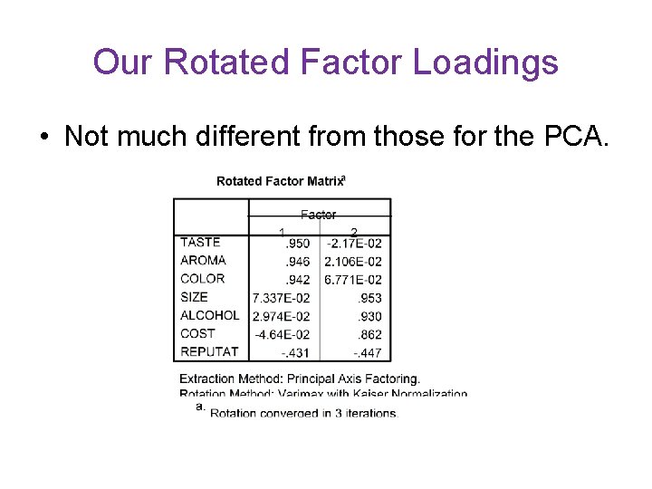 Our Rotated Factor Loadings • Not much different from those for the PCA. Our Rotated Factor Loadings • Not much different from those for the PCA.