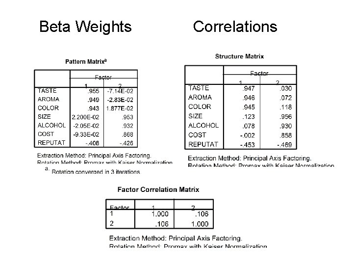 Beta Weights Correlations Beta Weights Correlations
