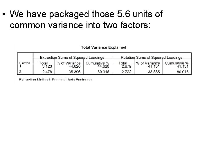 • We have packaged those 5. 6 units of common variance into two • We have packaged those 5. 6 units of common variance into two