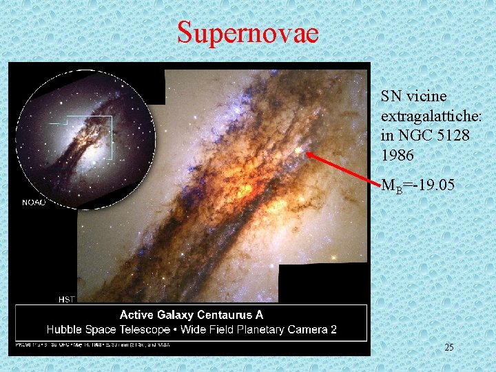 Supernovae SN vicine extragalattiche: in NGC 5128 1986 MB=-19. 05 25 Supernovae SN vicine extragalattiche: in NGC 5128 1986 MB=-19. 05 25