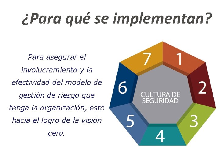 ¿Para qué se implementan? Para asegurar el involucramiento y la efectividad del modelo de