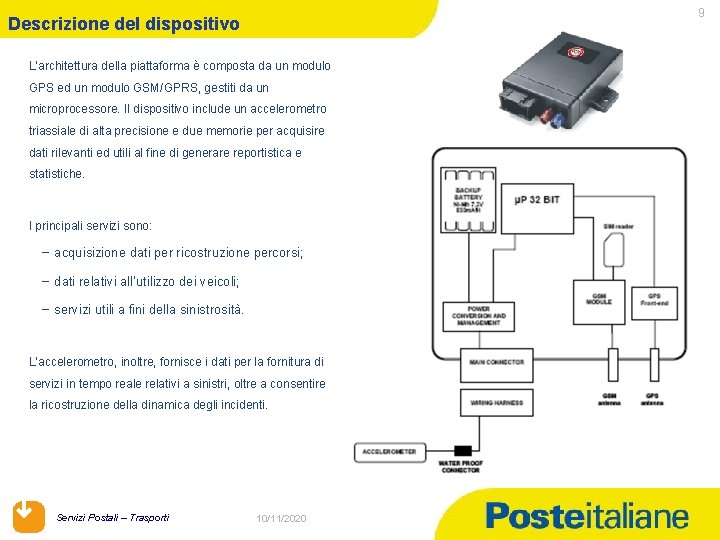 9 Descrizione del dispositivo L’architettura della piattaforma è composta da un modulo GPS ed