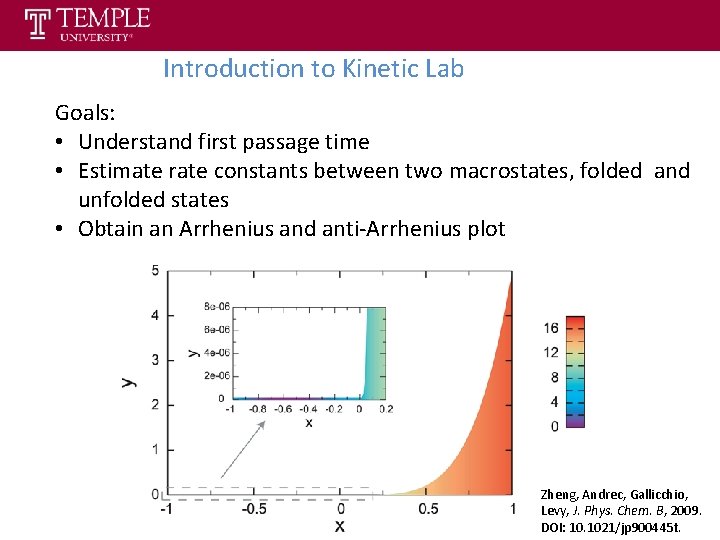 Introduction to Kinetic Lab Goals: • Understand first passage time • Estimate rate constants