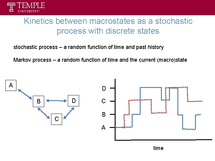 Kinetics between macrostates as a stochastic process with discrete states stochastic process – a