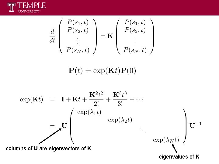 columns of U are eigenvectors of K eigenvalues of K 