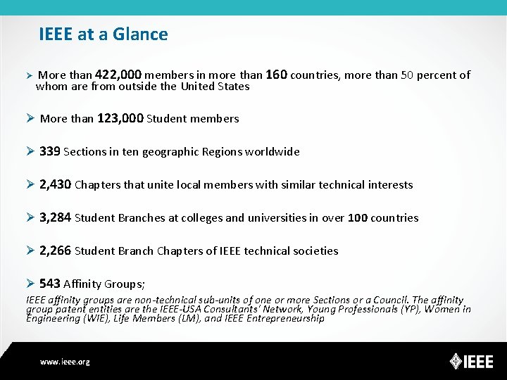 IEEE at a Glance 422, 000 members in more than 160 countries, more than