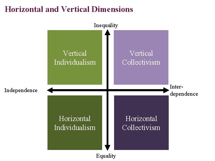 The role of individuals within collective ownership initiatives